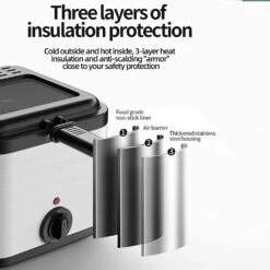 Electric Deep Fryer(Electric Deep Fryer) -Best Household Items product name 1008909