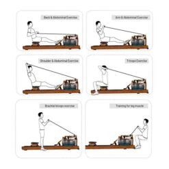 Rowing Machine | Water Rowing Exercise Machine For Indoor Use(Water Rowing Machine) -Best Household Items product name 1749088