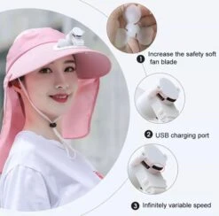 Summer Detachable Outdoor Anti-sun Brim Hat With Fan(Folding Sun Hat For Men Women With Fan) -Best Household Items product name 1945518