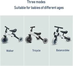 Balance Bike For Kids(Balance Bike For Kids) -Best Household Items product name 1974373