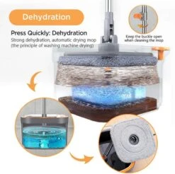 360° Bucket Spin Mop Set(360 Bucket Spin Mop Set) -Best Household Items product name 2696136