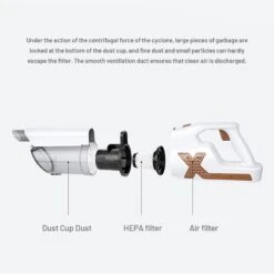 Mite Removal Vacuum Cleaner(Mite Removal Vacuum Cleaner) -Best Household Items product name 3564921