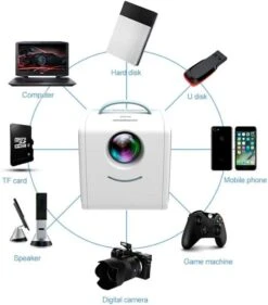 Portable HD Projector Home Cinema And Outdoor Entertainment(Portable Hd Projector Home Cinema And Outdoor Entertainment) 21 Portable HD Projector Home Cinema And Outdoor Entertainment(Portable Hd Projector Home Cinema And Outdoor Entertainment) -Best Household Items product name 4337240