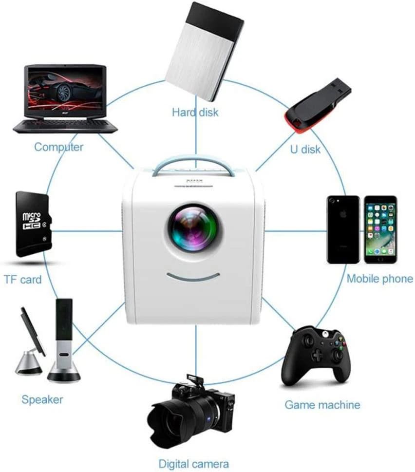 Portable HD Projector Home Cinema And Outdoor Entertainment(Portable Hd Projector Home Cinema And Outdoor Entertainment) 10 Portable HD Projector Home Cinema And Outdoor Entertainment(Portable Hd Projector Home Cinema And Outdoor Entertainment) - Image 8