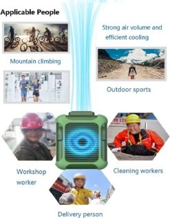 Cooling Fan & USB Necklace Fan For Travel(Cooling Fan Usb Necklace Fan For Travel) -Best Household Items product name 4415379