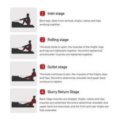 Rowing Machine | Water Rowing Exercise Machine For Indoor Use(Water Rowing Machine) -Best Household Items product name 4607481