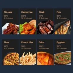 AIR FRYER MULTIFUNCTIONAL SMART ELECTRIC(Air Fryer Multifunctional Smart Electric) -Best Household Items product name 5208543