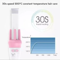 Vivid & Vogue ProfessionalCeramic Hair Curler(Vivid Vogue Professional Ceramic Hair Curler) 9 Vivid & Vogue ProfessionalCeramic Hair Curler(Vivid Vogue Professional Ceramic Hair Curler) -Best Household Items product name 5371868