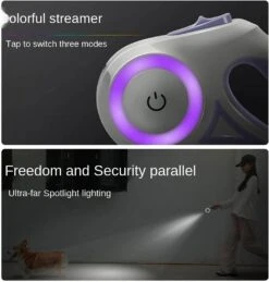 Retractable Dog Leash(Retractable Dog Leash) -Best Household Items product name 5840674