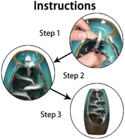 Smoke Backflow Incense Burner(Smoke Backflow Incense Burner) -Best Household Items product name 5894586