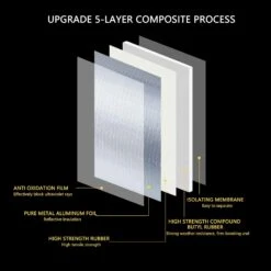 Aluminum Foil Butyl Tape Professional Super Waterproof Tape(Aluminum Foil Butyl Tape Professional Super Waterproof Tape Kitchen And Bathroom House Roof Tape High Temperature Aluminium Tape Outer Wall Roof Leakage Surface Crack Repair Waterproof Tape 50 Mm X 5 M) -Best Household Items product name 6355114