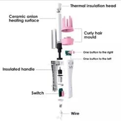 Vivid & Vogue ProfessionalCeramic Hair Curler(Vivid Vogue Professional Ceramic Hair Curler) 10 Vivid & Vogue ProfessionalCeramic Hair Curler(Vivid Vogue Professional Ceramic Hair Curler) -Best Household Items product name 6821654