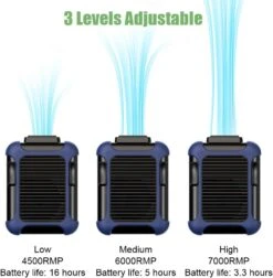 Cooling Fan & USB Necklace Fan For Travel(Cooling Fan Usb Necklace Fan For Travel) -Best Household Items product name 7491068