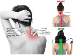 Inflatable Adjustable Neck Collar(Inflatable Adjustable Neck Collar) -Best Household Items product name 8995849